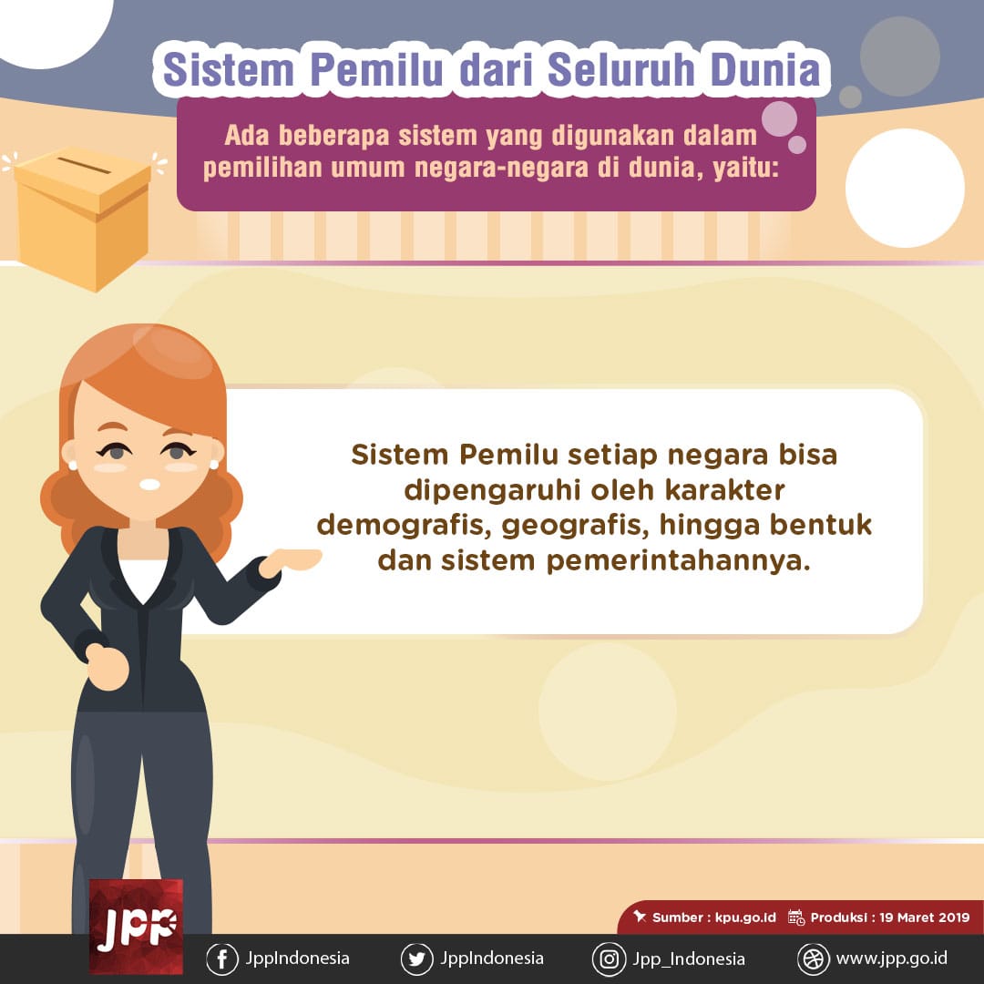 Sistem Pemilu dari Seluruh Dunia - 20190321